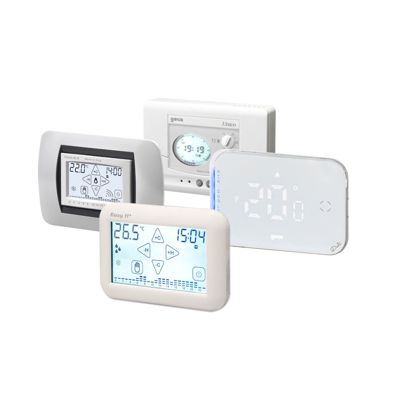 Thermoregulation